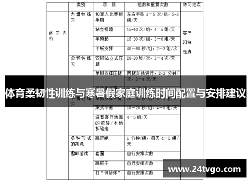 体育柔韧性训练与寒暑假家庭训练时间配置与安排建议